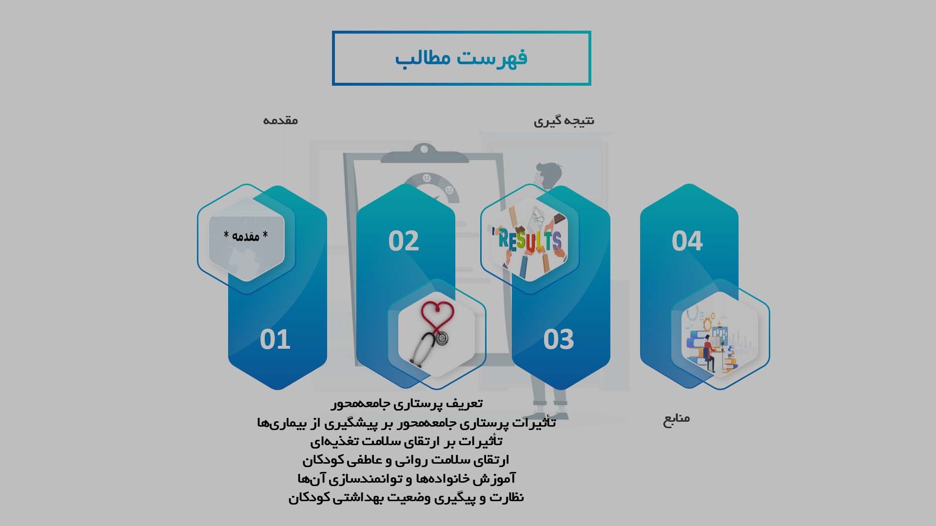 پاورپوینت تأثیرات پرستاری جامعه‌محور بر بهبود وضعیت بهداشتی کودکان